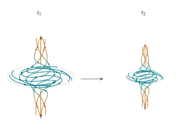 OpenAI's math solutions fail to meet standards