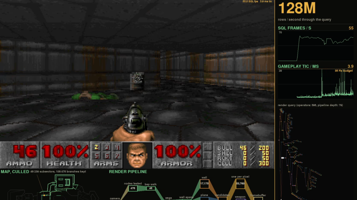Doom se ejecuta en una base de datos SQL: una hazaña técnica