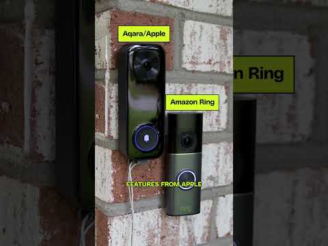 ¿Quieres saber si Ghostface está en tu puerta?