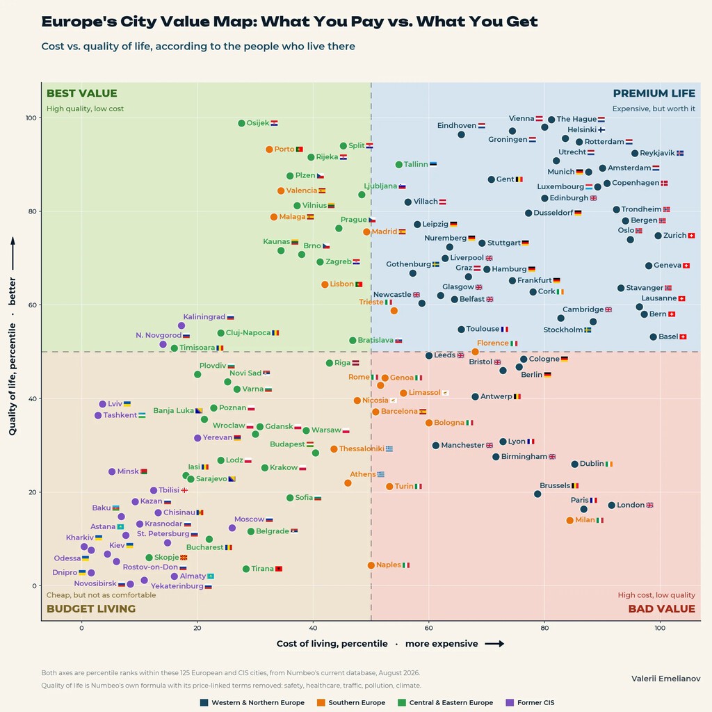 Málaga y Valencia, ideales para nómadas digitales en Europa